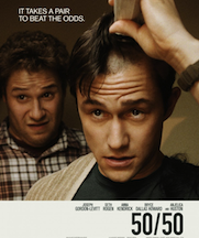 Post image for Movie Review: 50/50 directed by Jonathan Levine