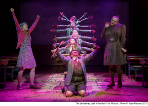 Stage and Cinema's review of MATILDA THE MUSICAL on Broadway.