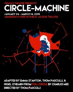 Post image for Chicago Theater Review: CIRCLE-MACHINE (Oracle)