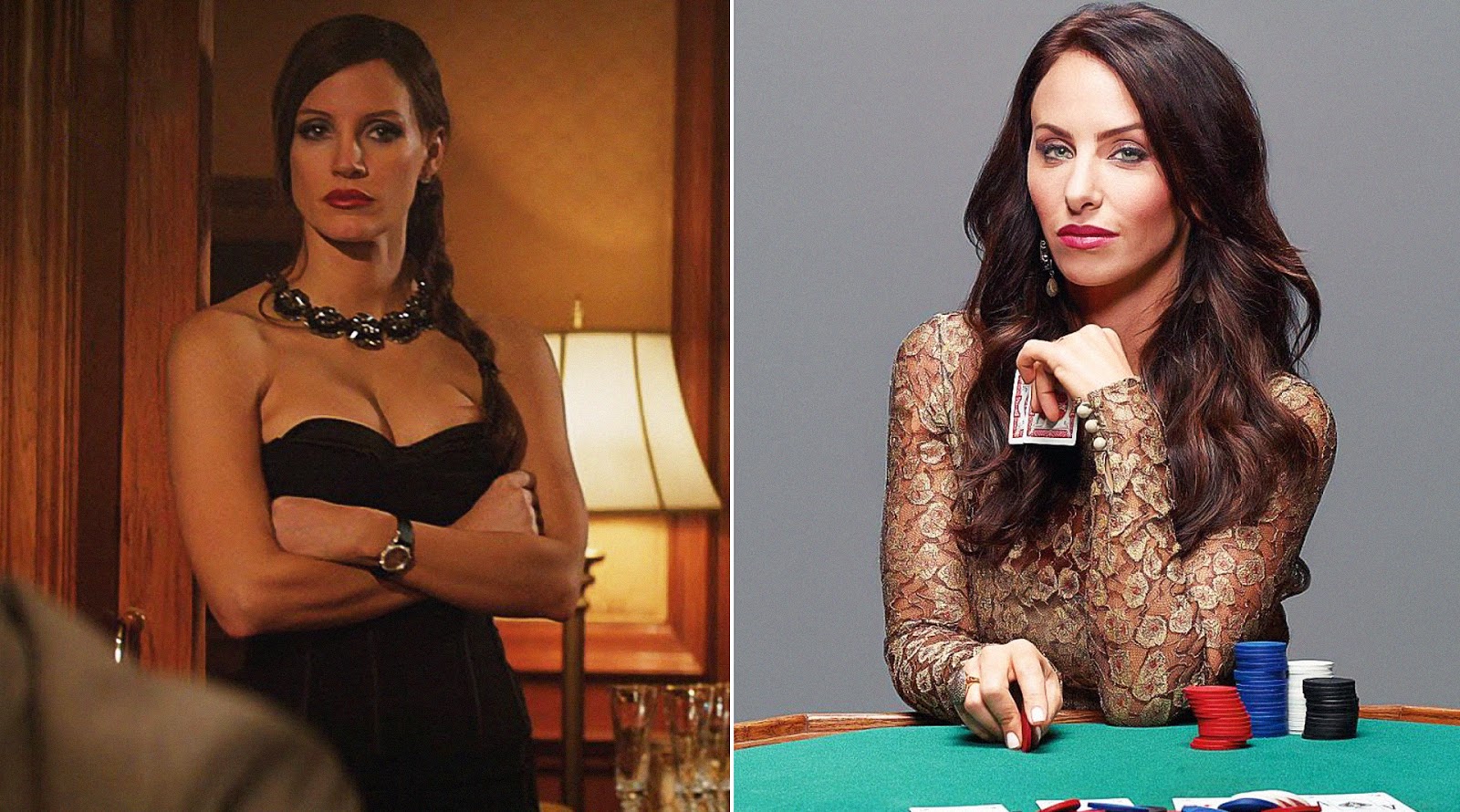 Molly's Game': The Celebrities Who May Be Tied to the Real Story