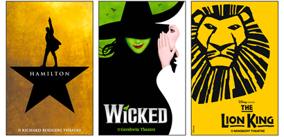 Post image for Broadway Reopenings: HAMILTON; THE LION KING; WICKED
