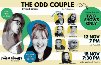 Post image for Theater Review: THE ODD COUPLE (Roustabouts Theatre Company in San Diego)