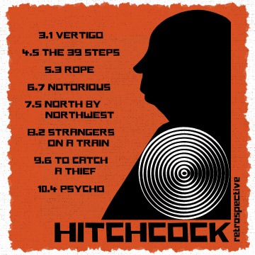 Poster with Alfred Hitchcock's silhouette and a list of his famous films.