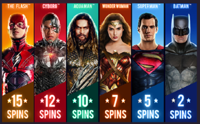 Slot game characters with different spin values and labels.