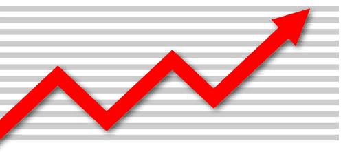 Red zigzag line graph showing fluctuations.