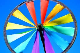 Colorful pinwheel spinning against a clear blue sky.